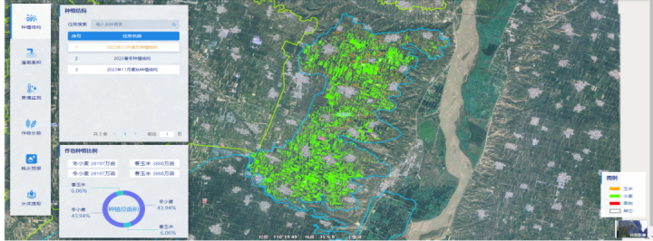 以星為眼，以智賦能：蒼穹“慧眼”護航水利遙感開(kāi)啟智慧新篇